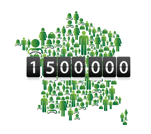 1 500 000 membres